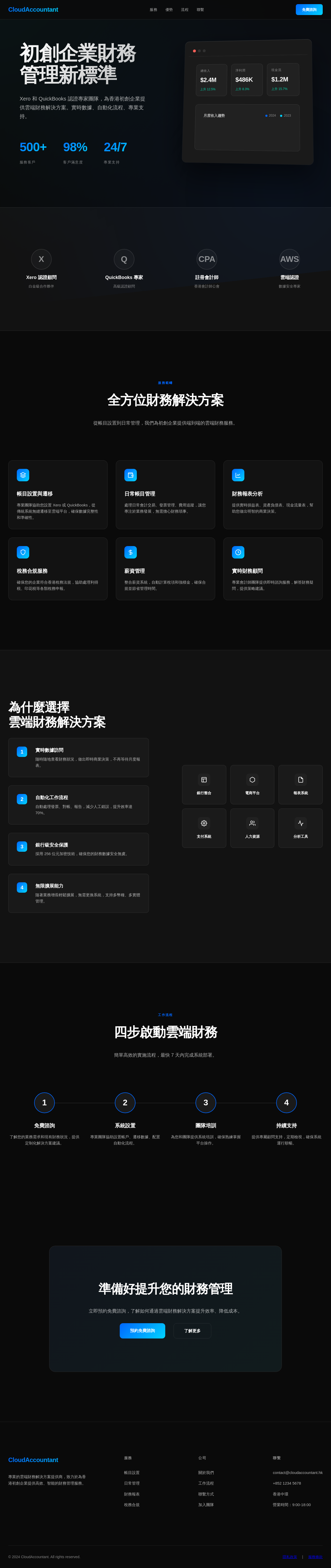 HK Acct Cloud Xero