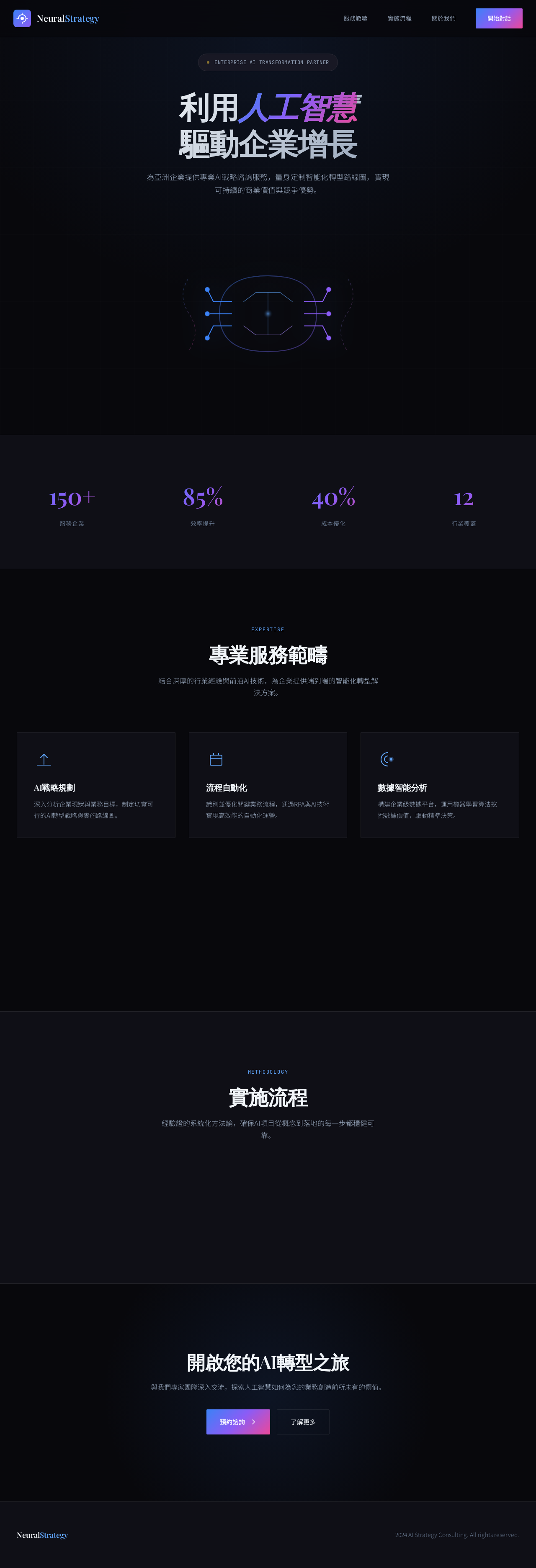 HK Consult AI Strategy