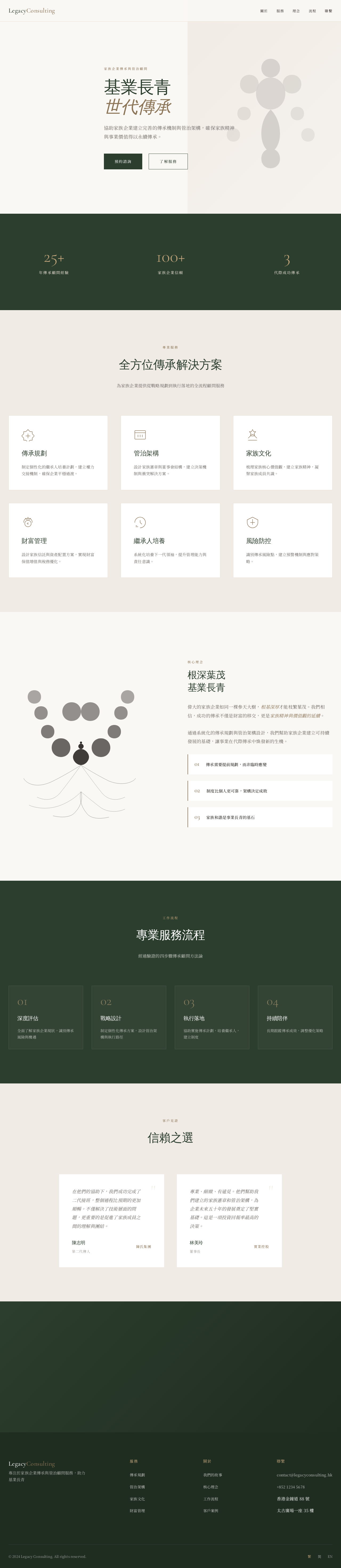 HK Consult Family BIZ