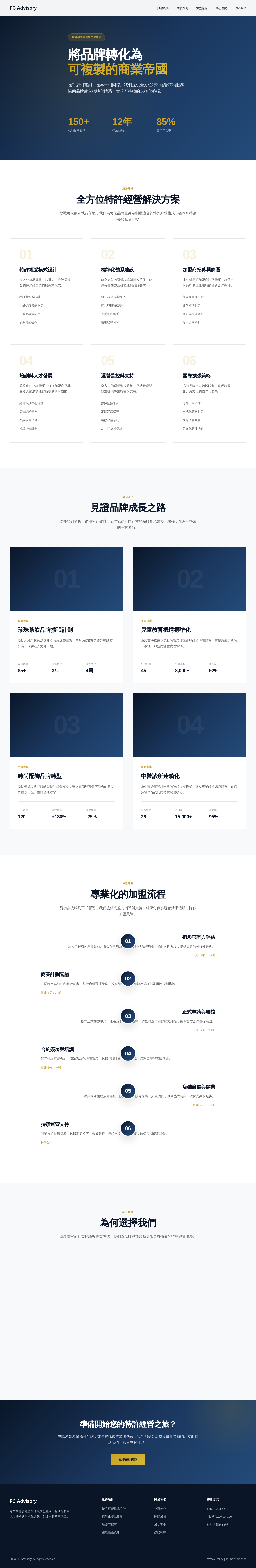 HK Consult Franchise