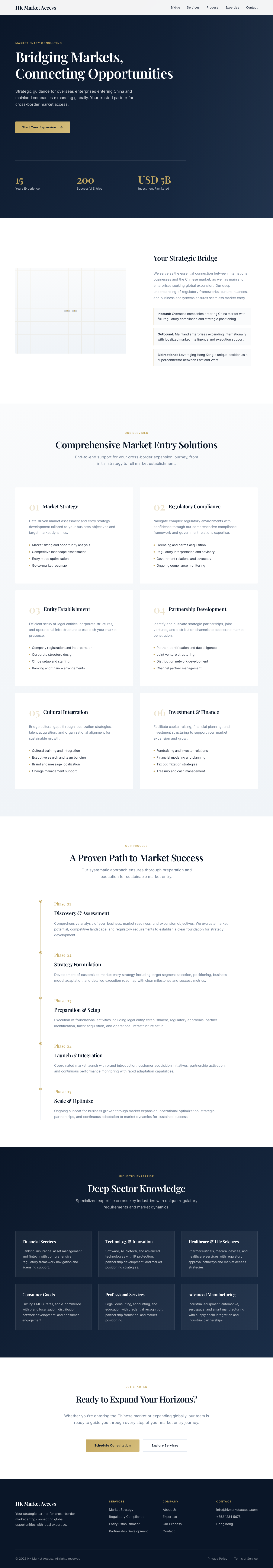 HK Consult Market Entry