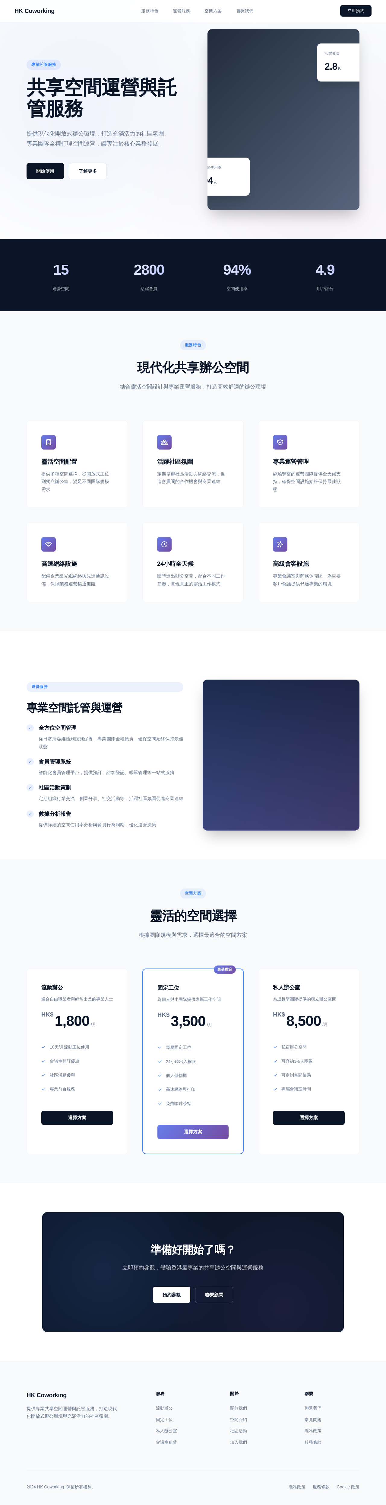 HK Corp Coworking ADM