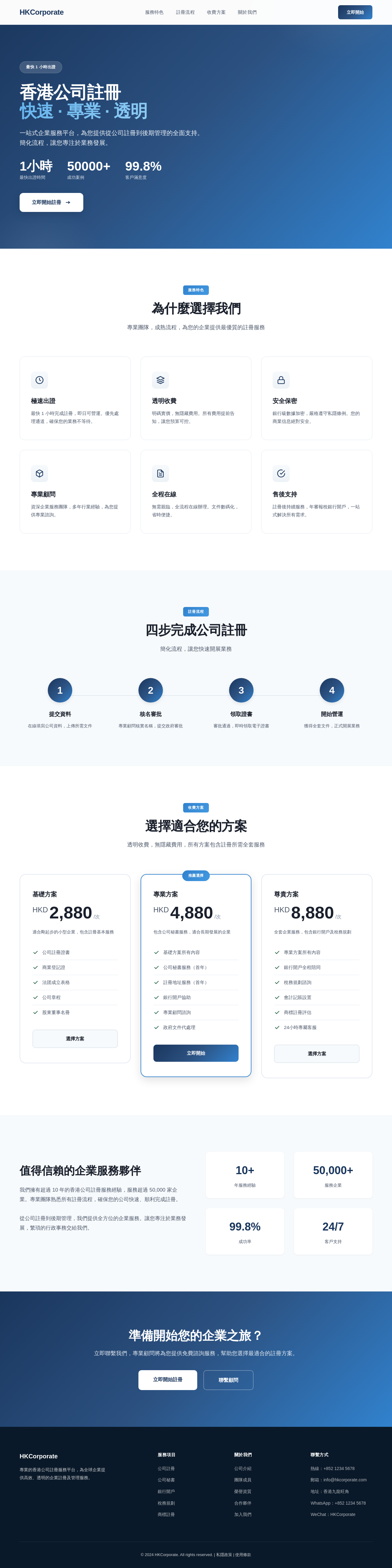 HK Corp Registration