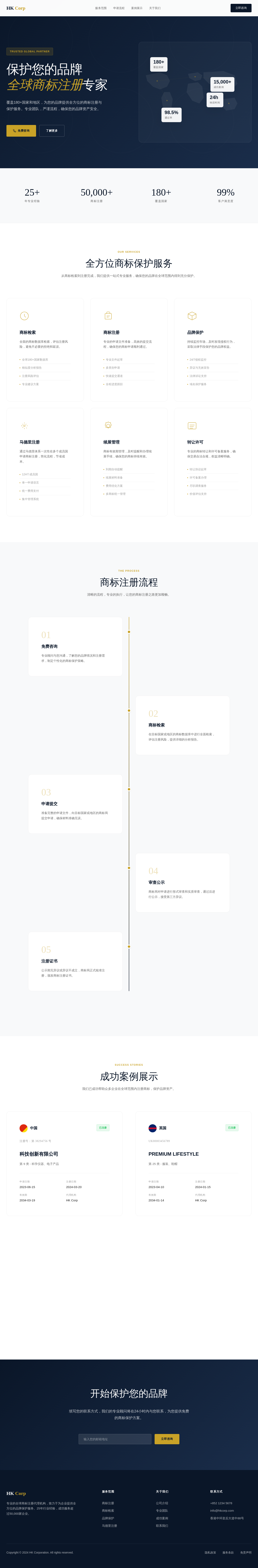 HK Corp Trademark Agent