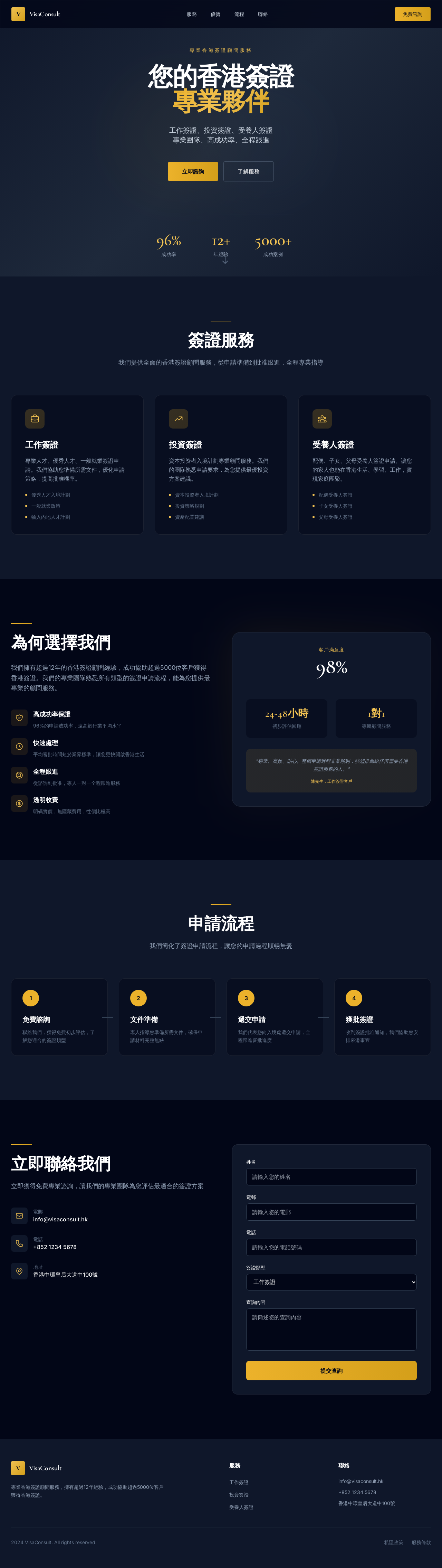 HK Corp Visa Consult