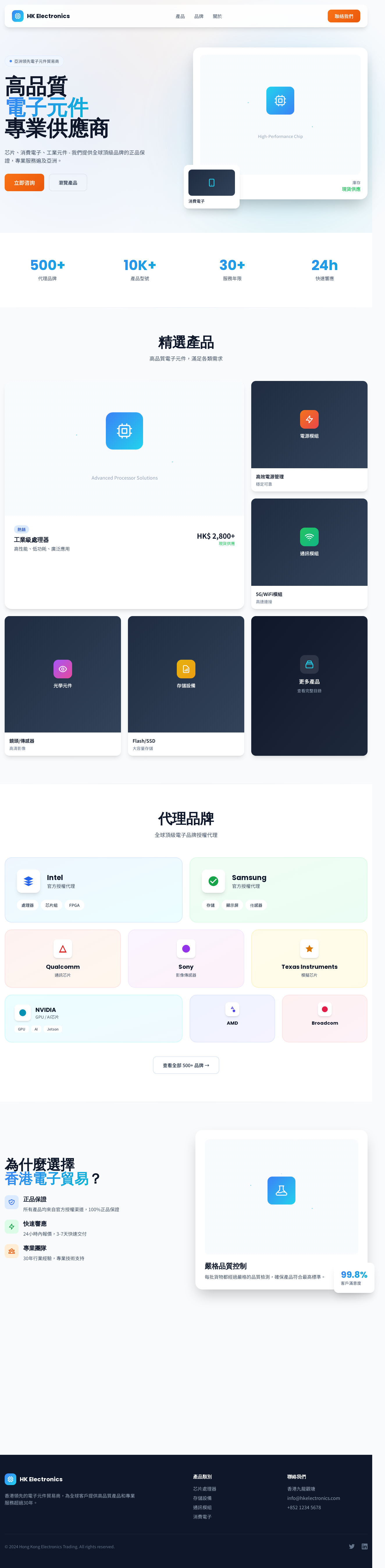 HK Electronics Trade