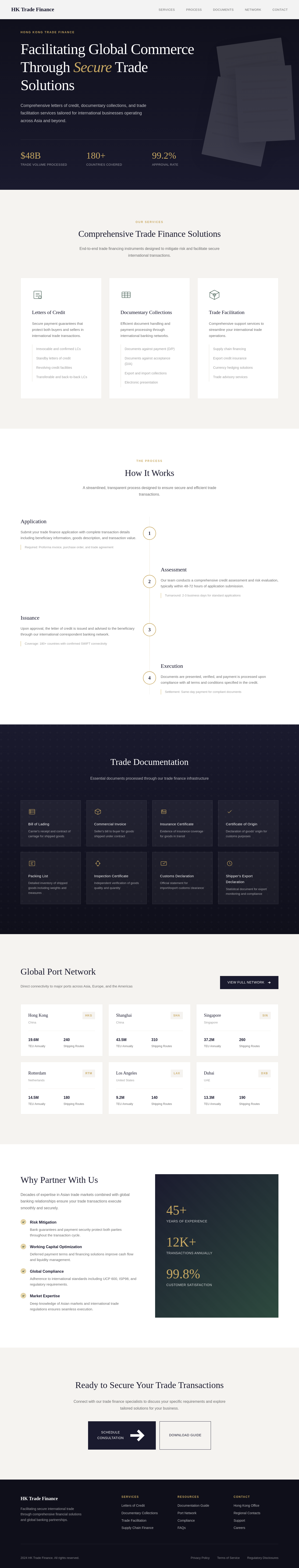 HK FIN Trade Finance