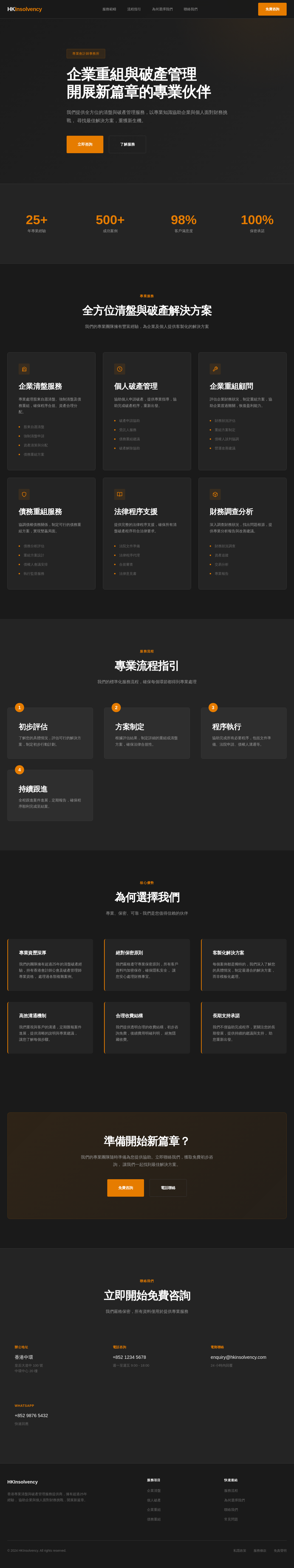 HK Insolvency Service