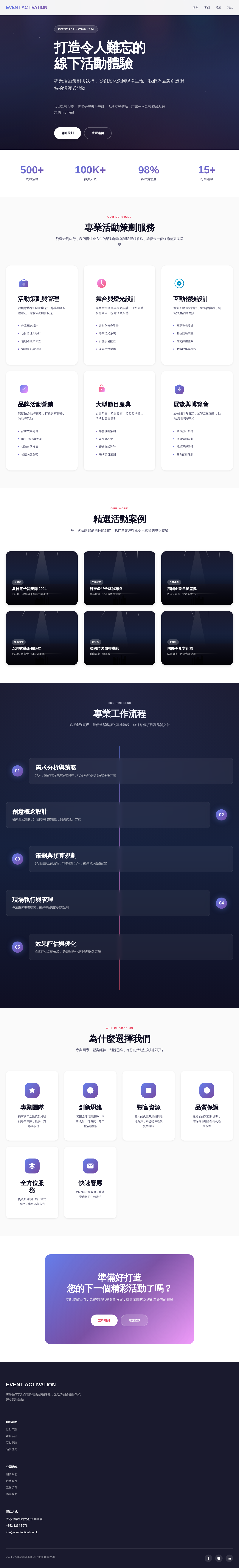 HK MKT Event Activation