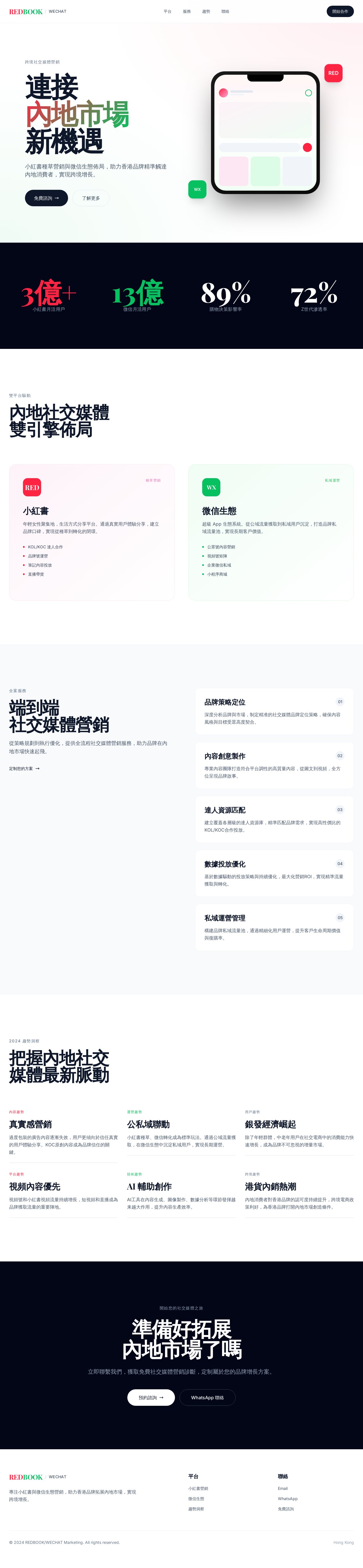 HK MKT Wechat Redbook